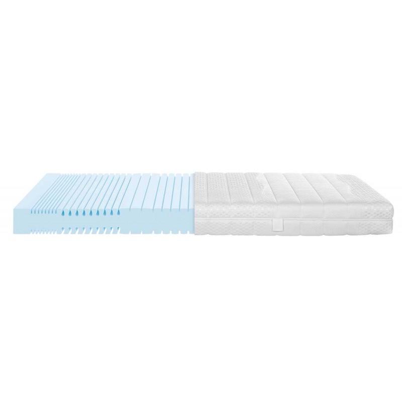 Matelas S3