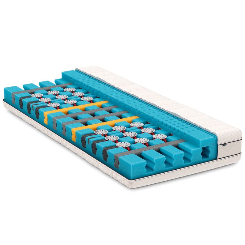 Matelas ClimaPro