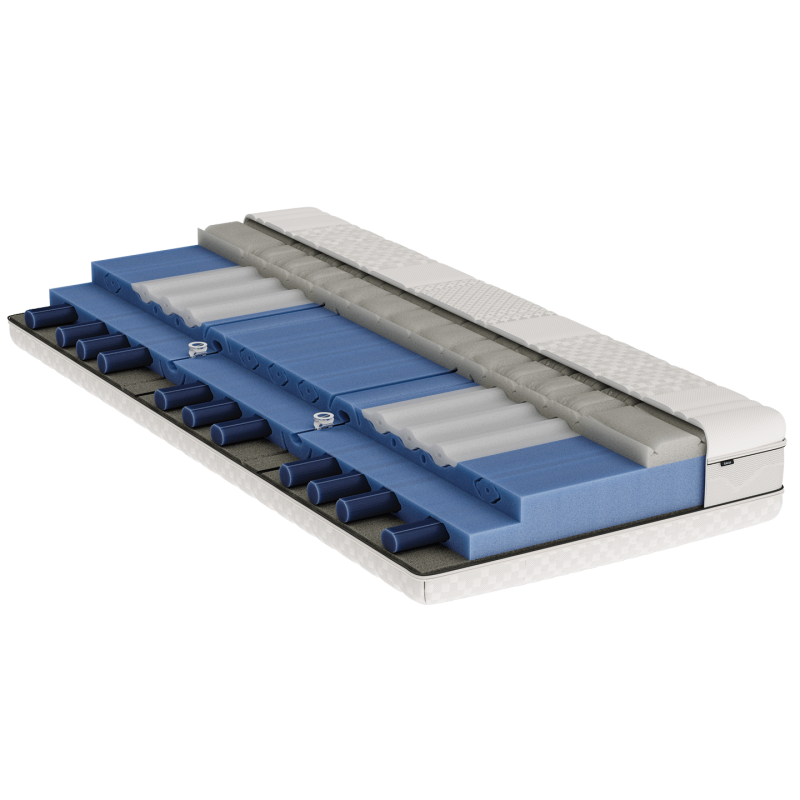 Matelas BodyLuxe